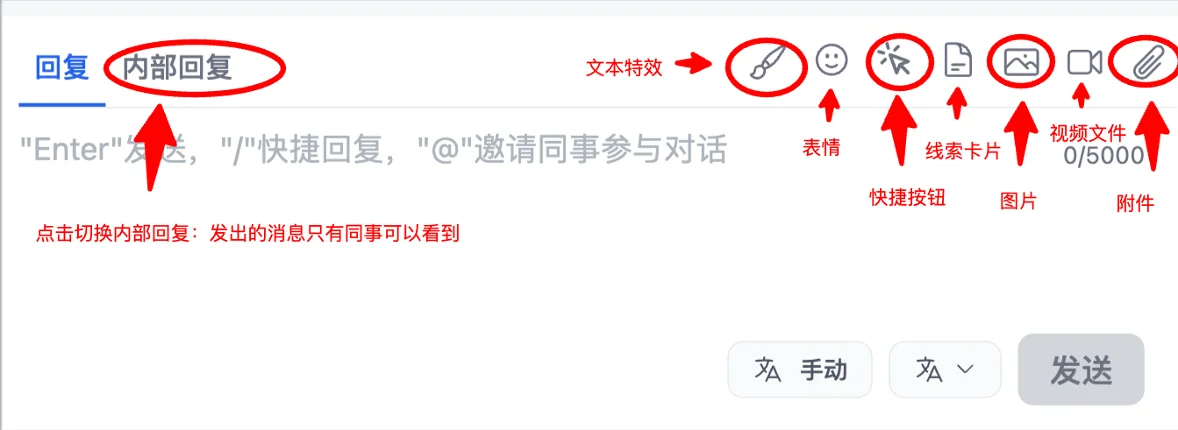回复栏功能-表情、快捷按钮、线索卡片、附件等